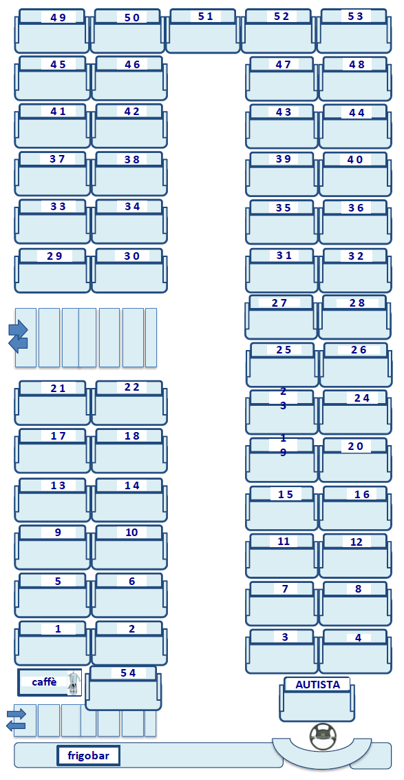 NEOPLAN Tourliner 54 posti Cattazzo pullman